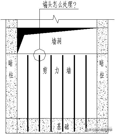 剪力墙图集讲解,如何看懂剪力墙结构