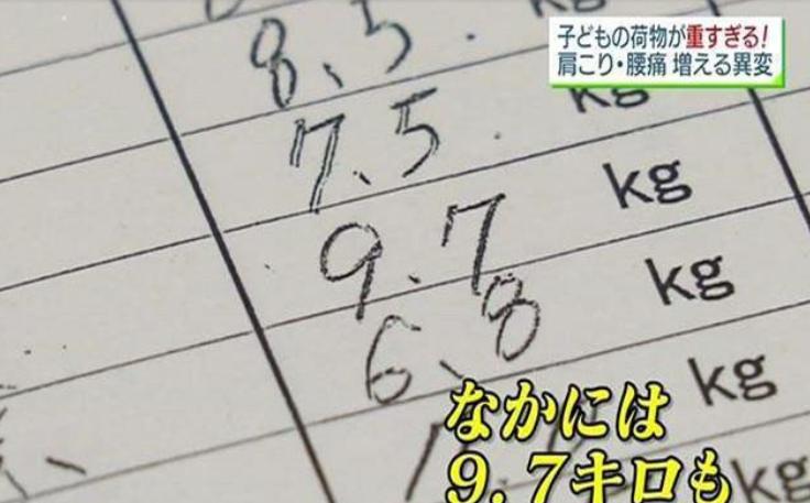 日本小学生书包都装什么?书本只占小部分,这些东西中国孩子没有