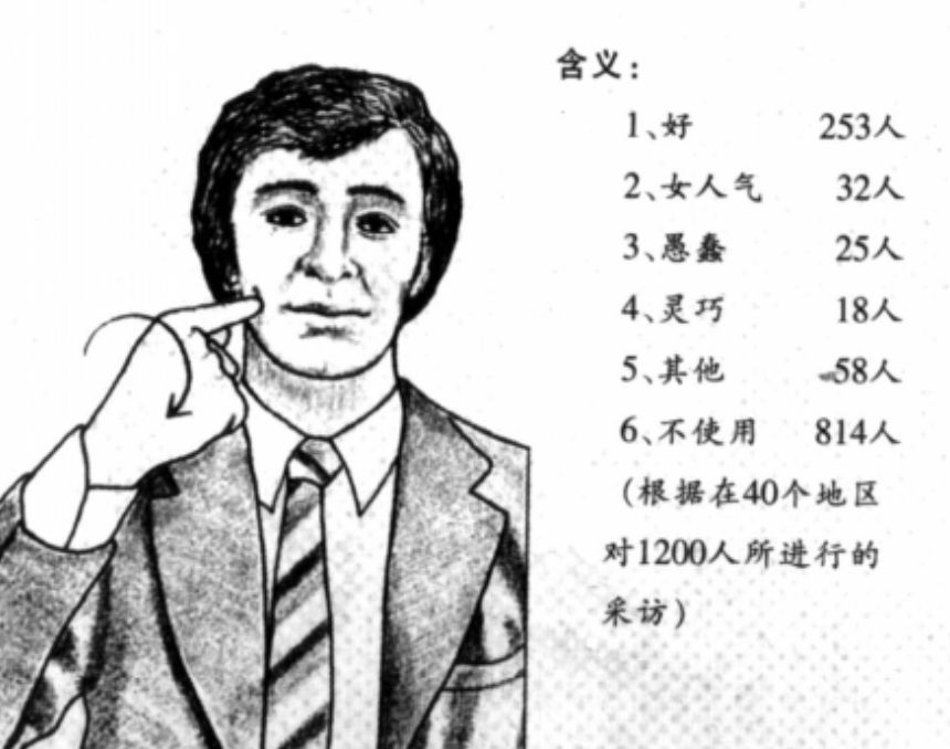 不愧是意大利人阅读理解,不愧是意大利人拍出来的风情