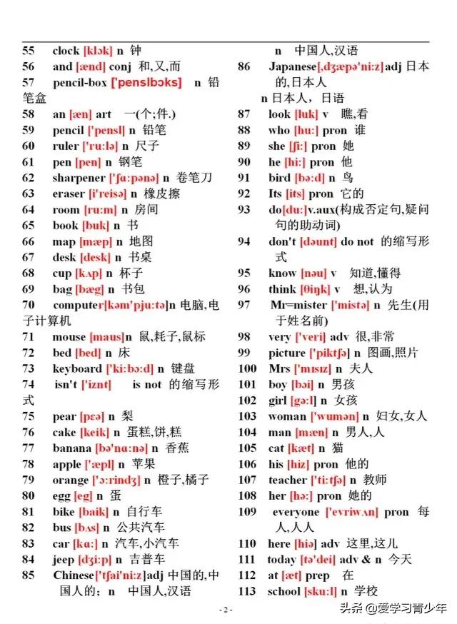 初中英语单词大全及翻译人教版,初中英语单词大全带例句