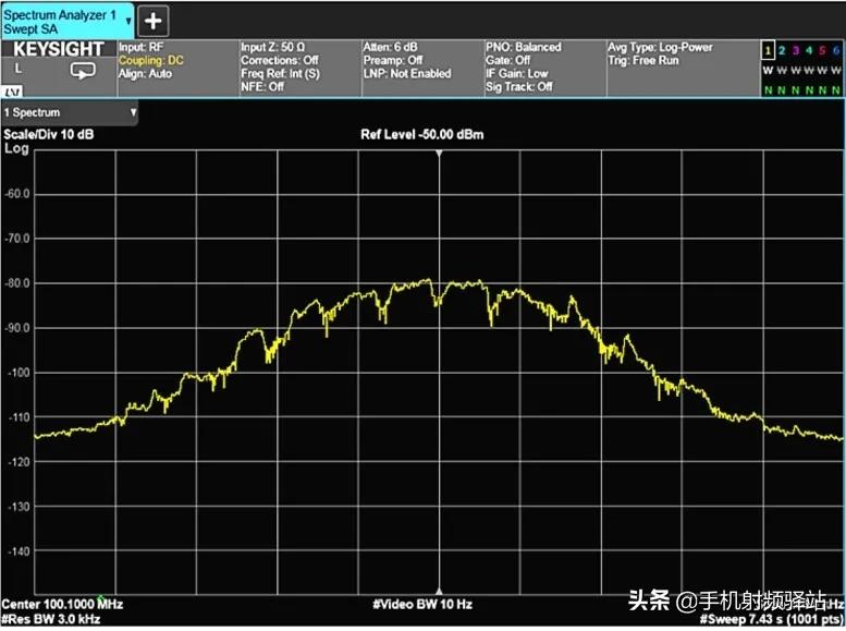 医用频谱仪原理及作用,想了解科学知识看什么