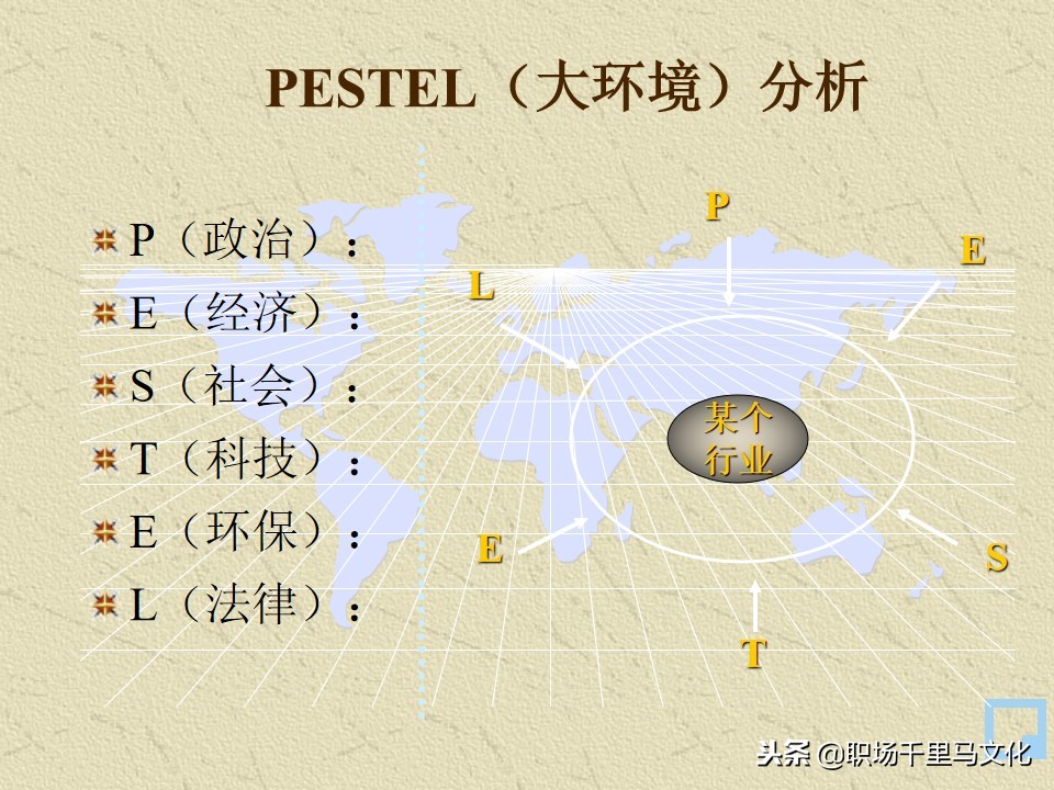 世界500强企业制度与表格管理工具,世界500强企业都在用的管理方法