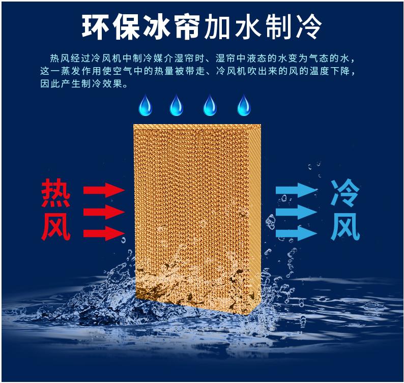 移动冷风机怎么使用,什么是移动冷风机