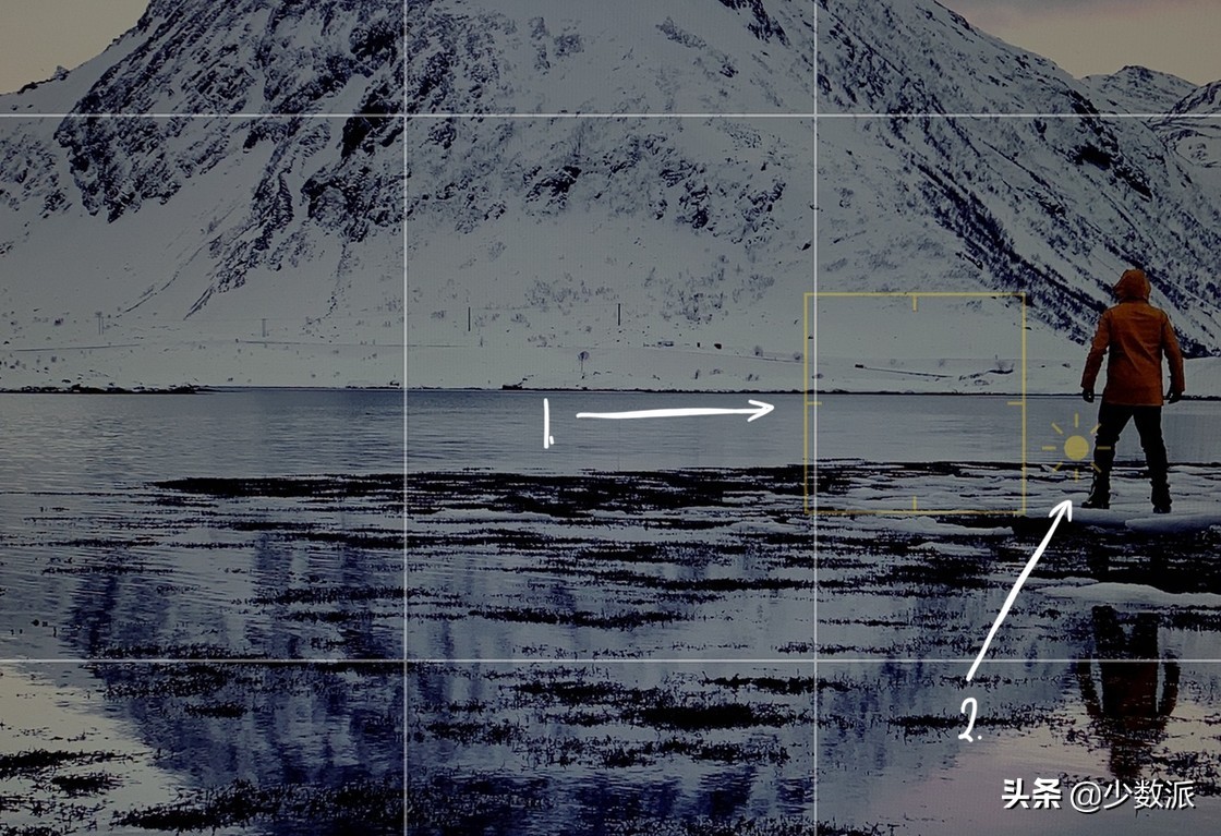 新手如何学会用苹果手机拍好照片,如何拍100张照片苹果