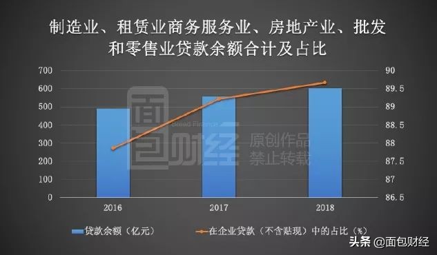 顺德农商银行ipo招股书,顺德农商行ipo最新消息