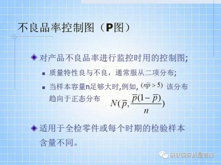 不懂ppt还敢做项目,不懂pr也可以学习ae制作吗