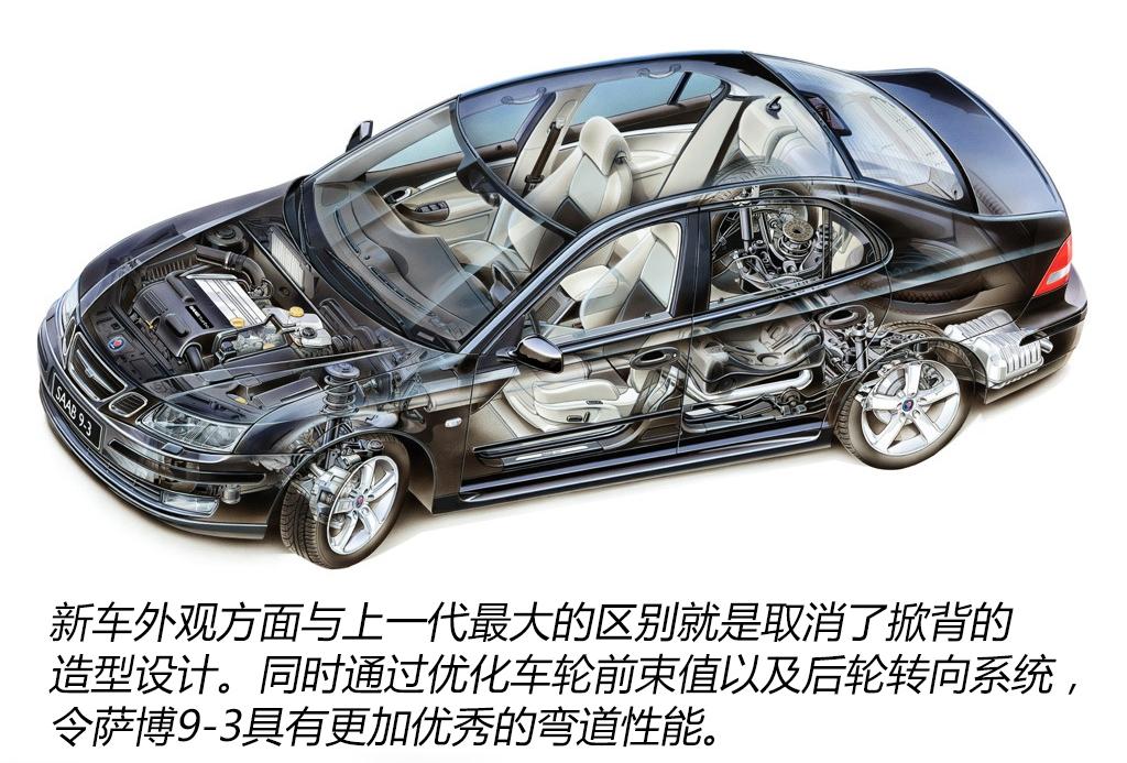 萨博9-3试车,最新款萨博93