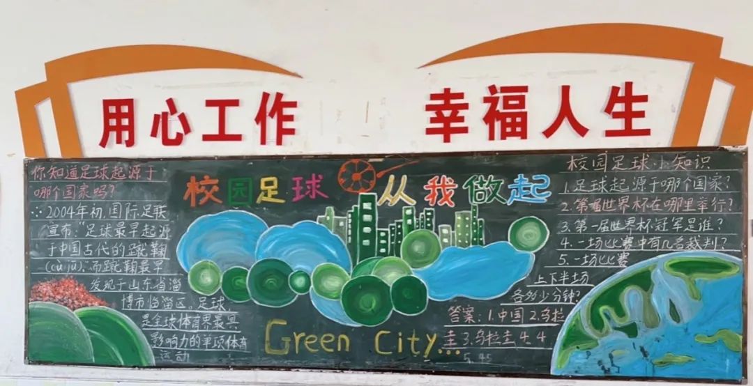 校园足球文化手抄报第1名,德育为先五育并举黑板报
