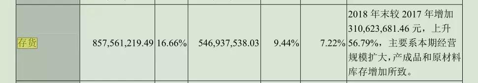 中顺洁柔值得长线持有吗,中顺洁柔市值多少合理