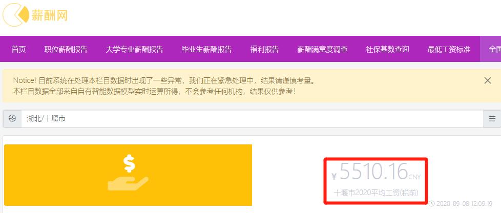 最新！十堰人均薪酬5510元/月！你“达标”了吗？