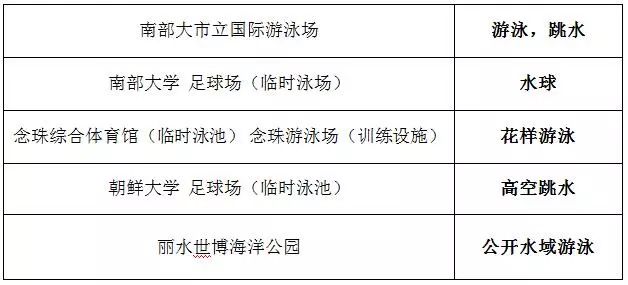 “Youloser!Imwin!”游出新境界