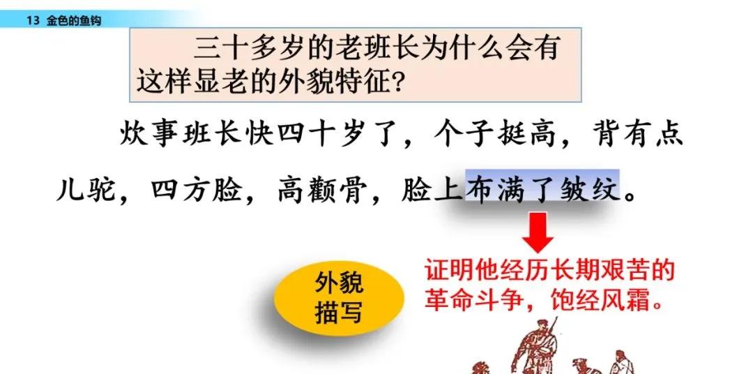 部编版六年级下册金色的鱼钩笔记,六年级语文下册金色的鱼钩知识点