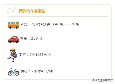 东部新区四川交通职业技术学院,四川交通职业技术学院入学条件