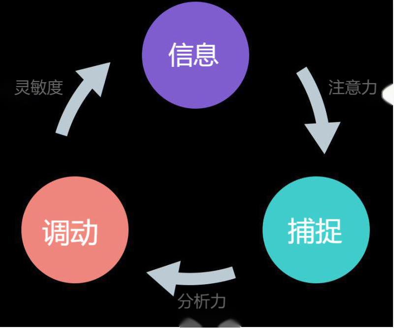 跟别人聊天就会话多,跟别人说话总是忍不住聊自己