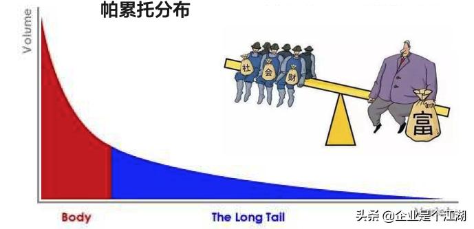 那些醍醐灌顶的经济学演讲,经济学幽默语录