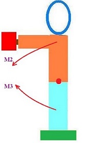 挥拍发力是否需要力气,挥拍发力的原理