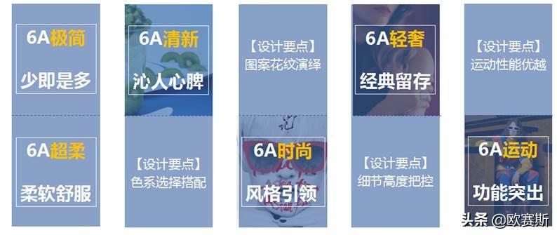 欧赛斯超级品牌全案实战案例：洁玉毛巾（2）