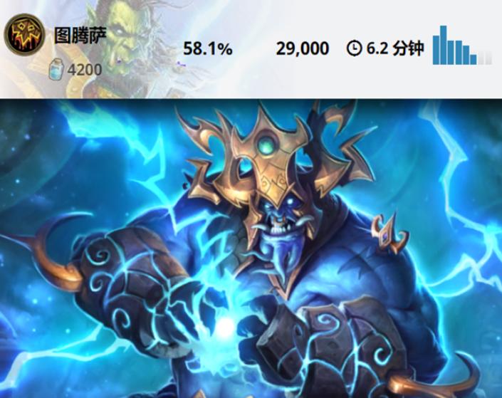 新版本萨满的空气图腾,萨满升级元素好还是增强好