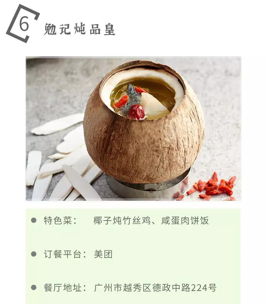 助力广州餐饮,城中外卖推荐