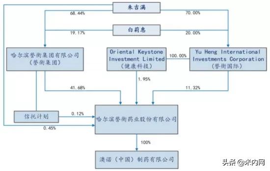 鍗庢鼎涓変節锛氫細鍔犲ぇ骞惰喘鍔涘害,鐧句嚎鑽紒鏀惰喘鍗庢鼎