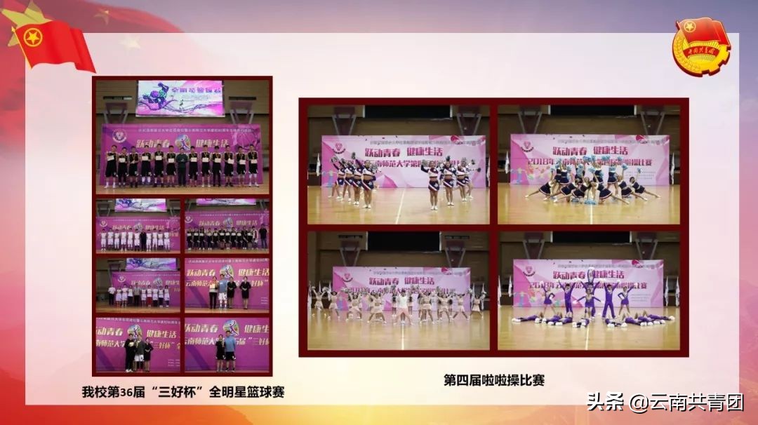 云南师范大学志存高远砥砺前行,青春聚力新征程为主题的题目