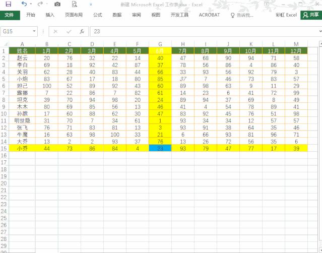 excel如何快速选择高亮的区域,excel如何让选中行和列高亮显示