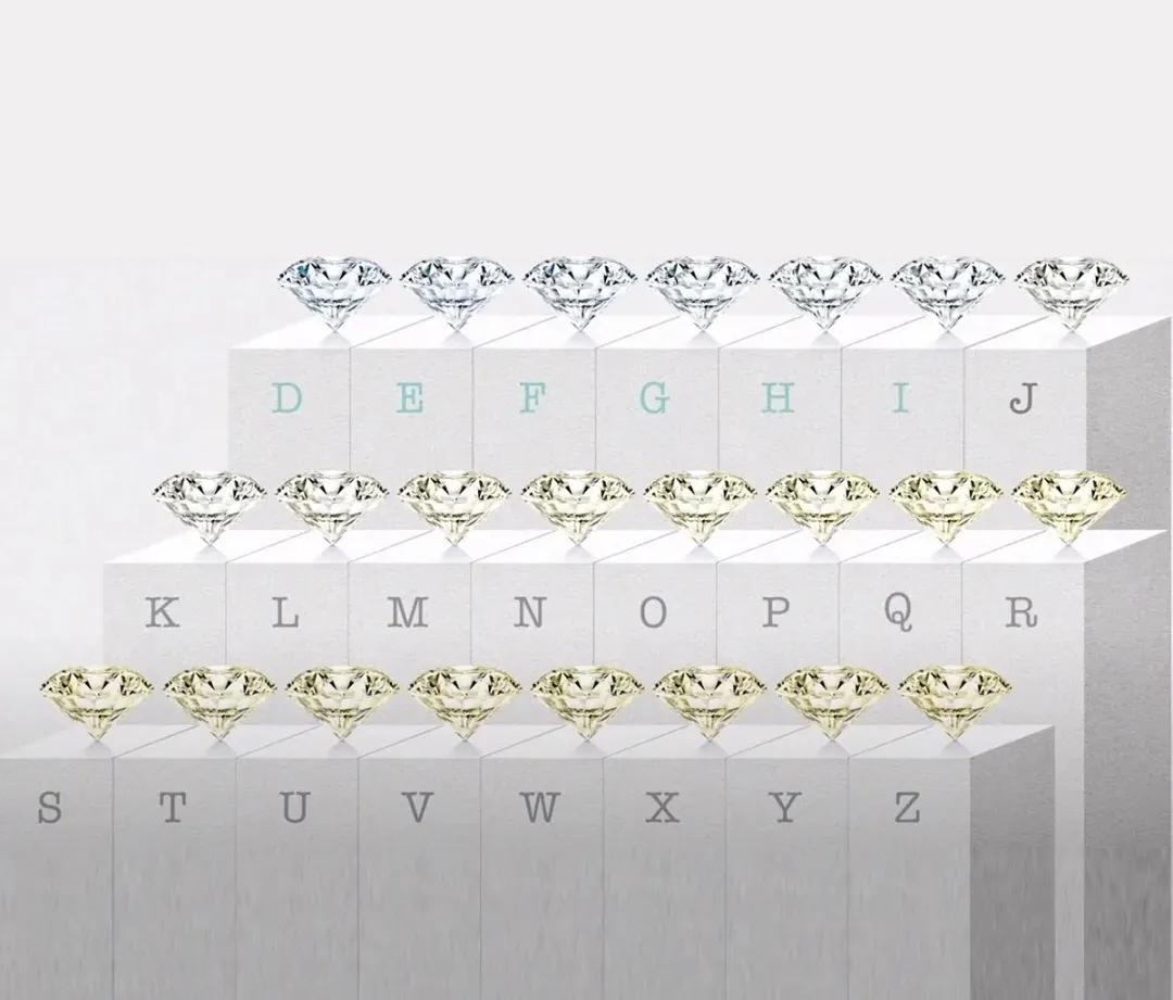 看完80克拉的“帝国钻石”，我猜你会pick这份选钻指南