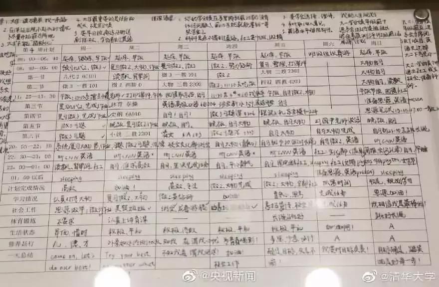 孩子缺乏自律怎么办,孩子缺乏自觉性怎么纠正