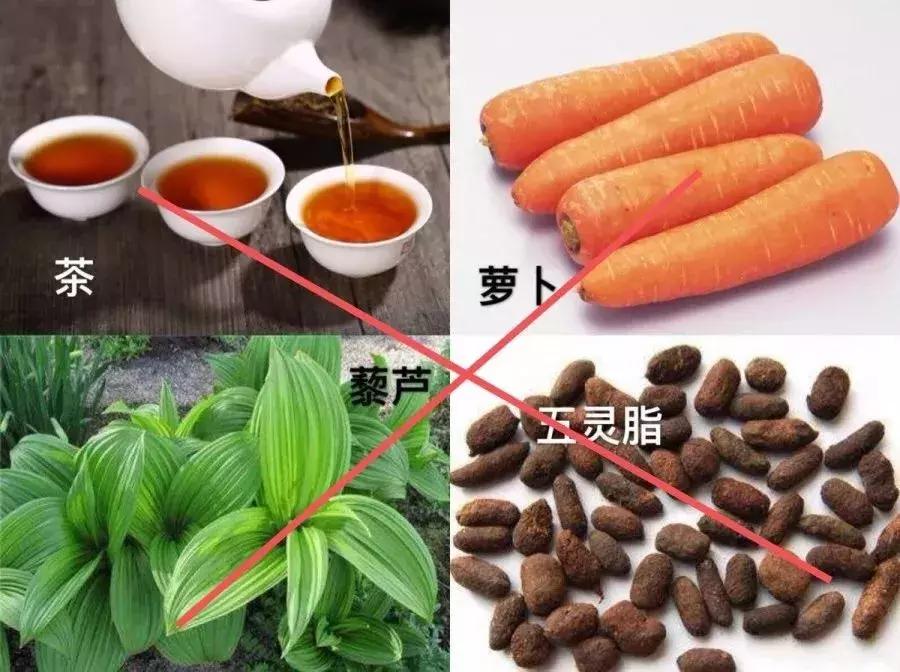 一文读懂差异,一文看懂人体学问