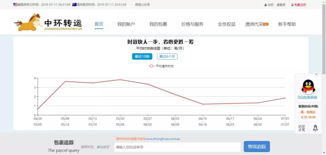 海外转运教程,干货分享海外转运攻略大全