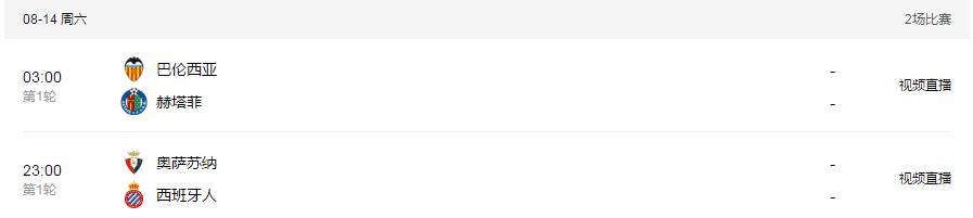 五大联赛赛程表2023年3月,五大联赛赛程表2024