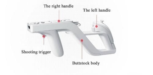 光枪游戏原理,光枪游戏的原理