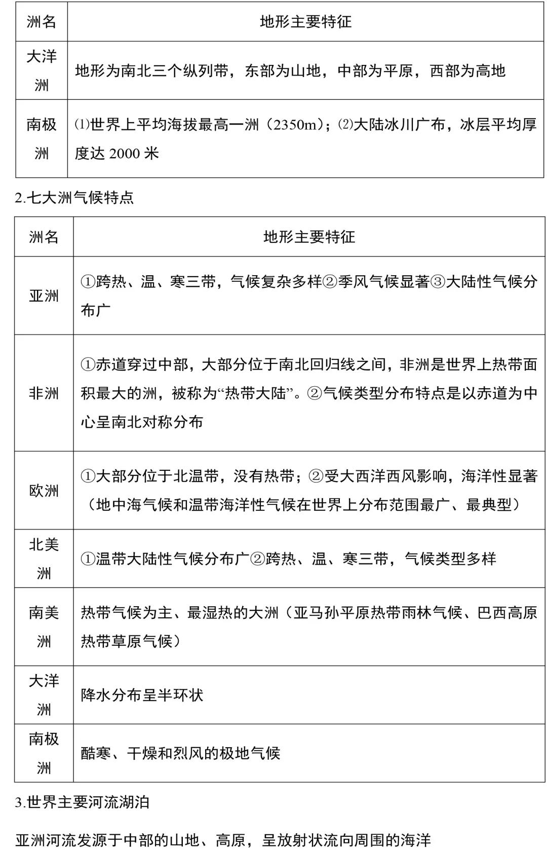 初中地理会考复习计划范文,初中地理期中必考知识点七年级上