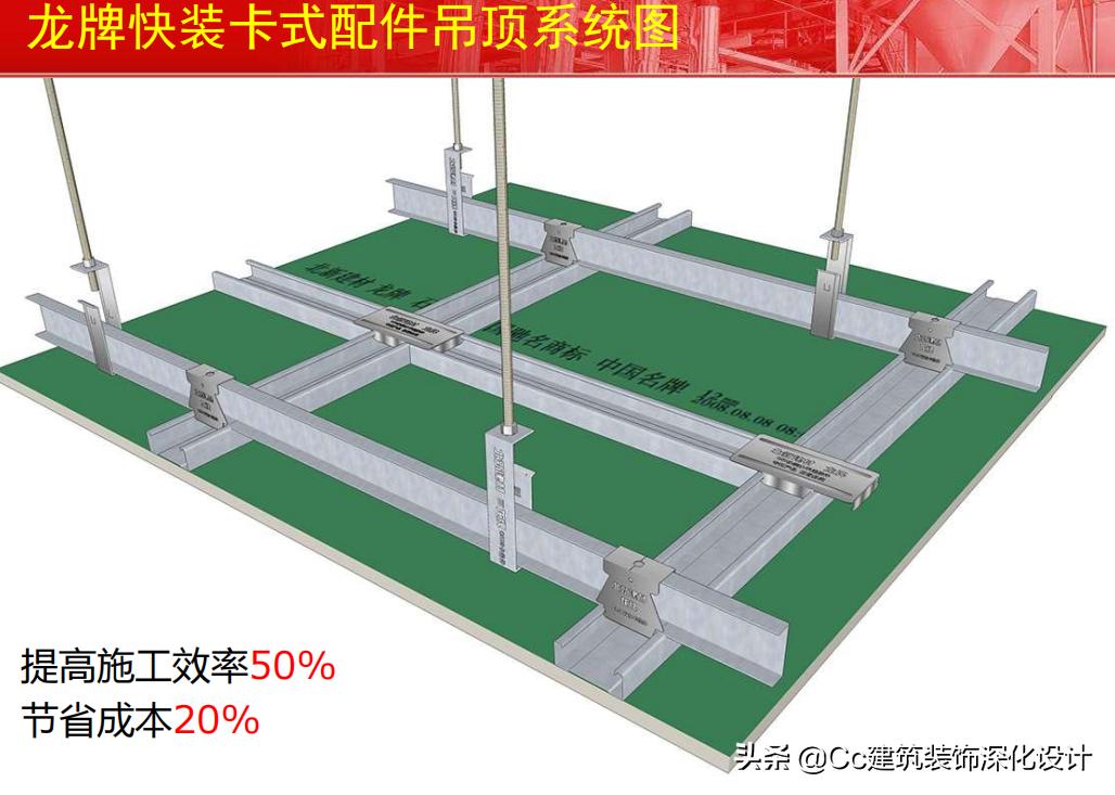 「北新建材」全轻钢龙骨跌级吊顶系统