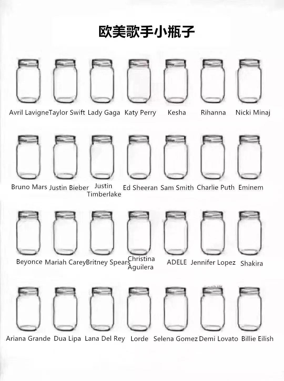 超火的小瓶子涂鸦原图,涂鸦小瓶子颜值原图