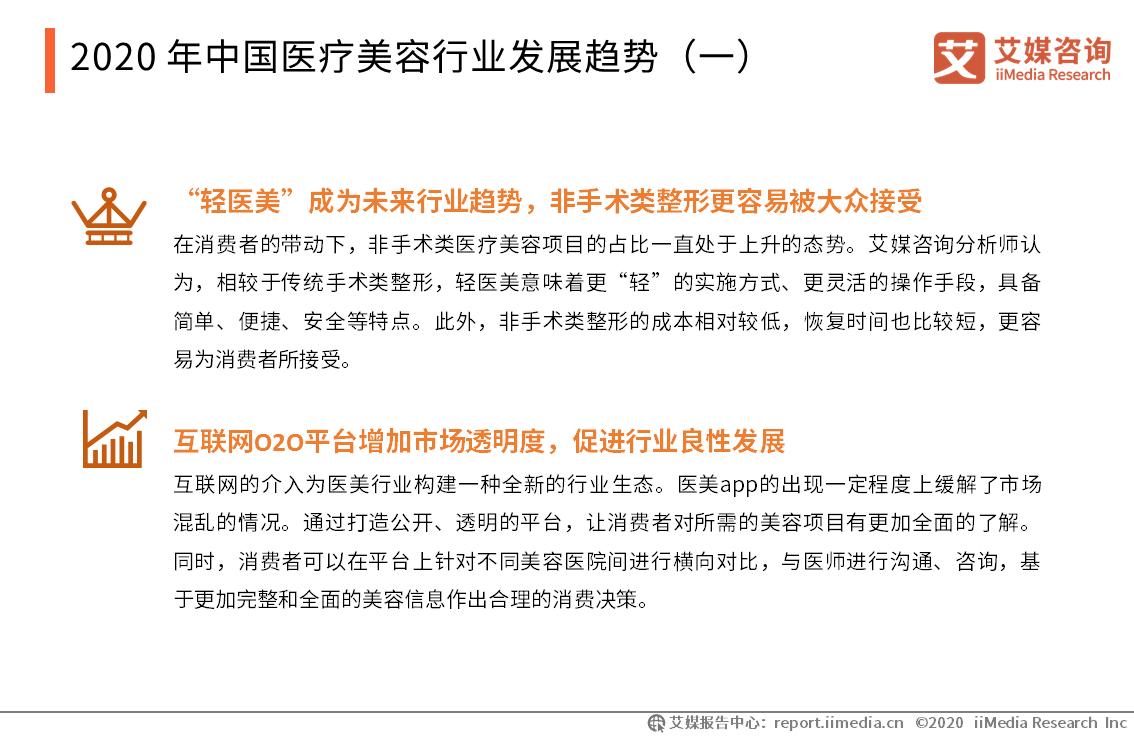 美容美发行业现状分析,中国美容美发市场行业发展