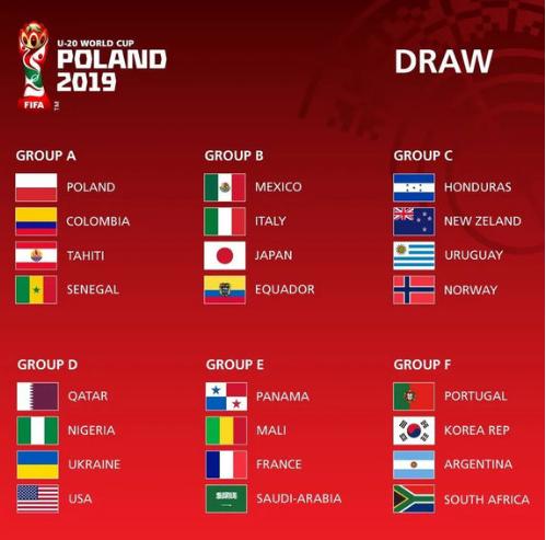 2019u20世青赛韩国淘汰塞内加尔,2019世青赛u20积分榜