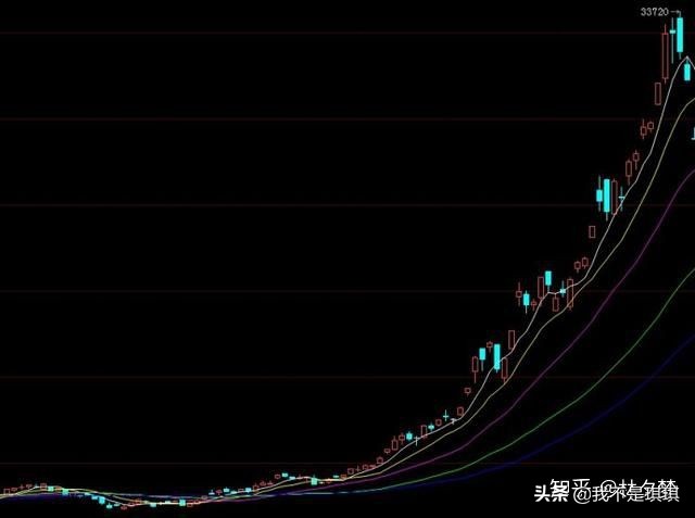 期货高手的真实案例讲解,期货操作中的复利思维