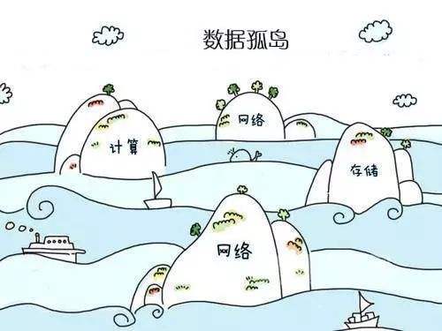 蚂蚁积分联盟营销模式,蚂蚁区块链正升级