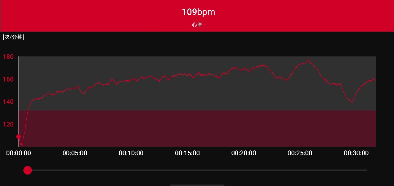 小米佳明运动手表对比 (佳明和华为智能手表推荐)