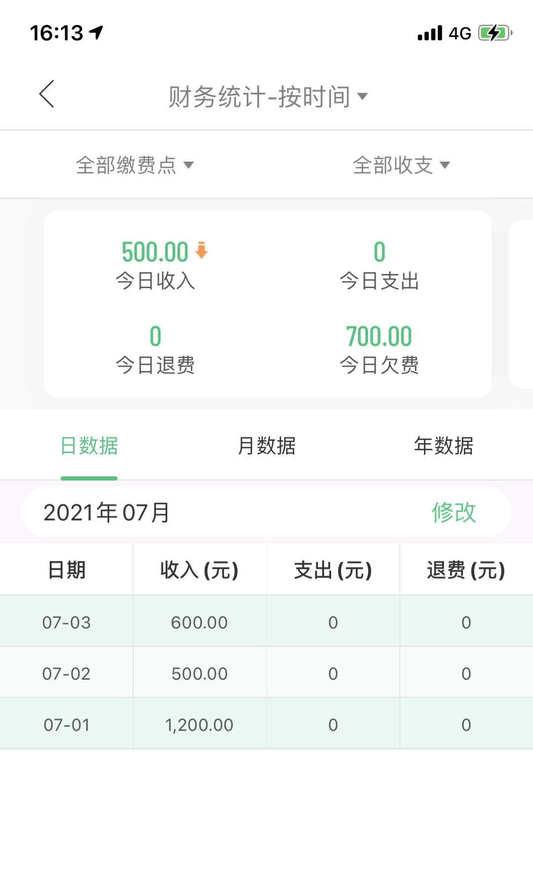 驾校学员培训计划,知名驾校好的管理方法