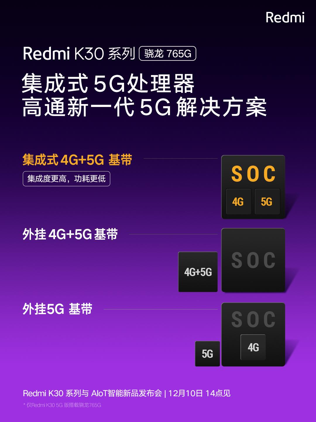 骁龙765和小米5g,5g神u最新消息