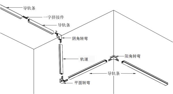 三雄极光磁吸轨道灯48v多少钱,三雄极光磁吸轨道怎么样