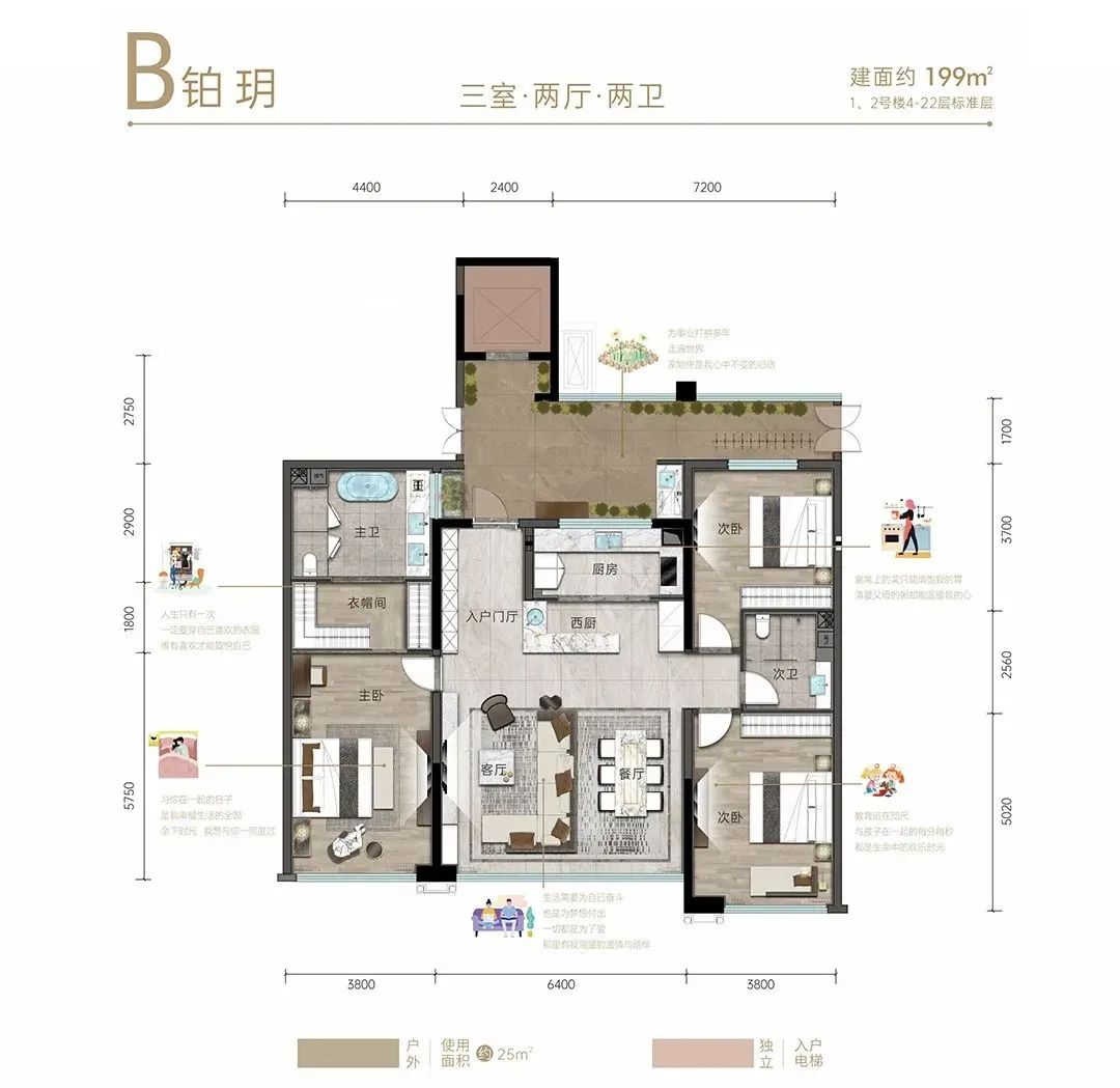 十年成城,10年成都发展