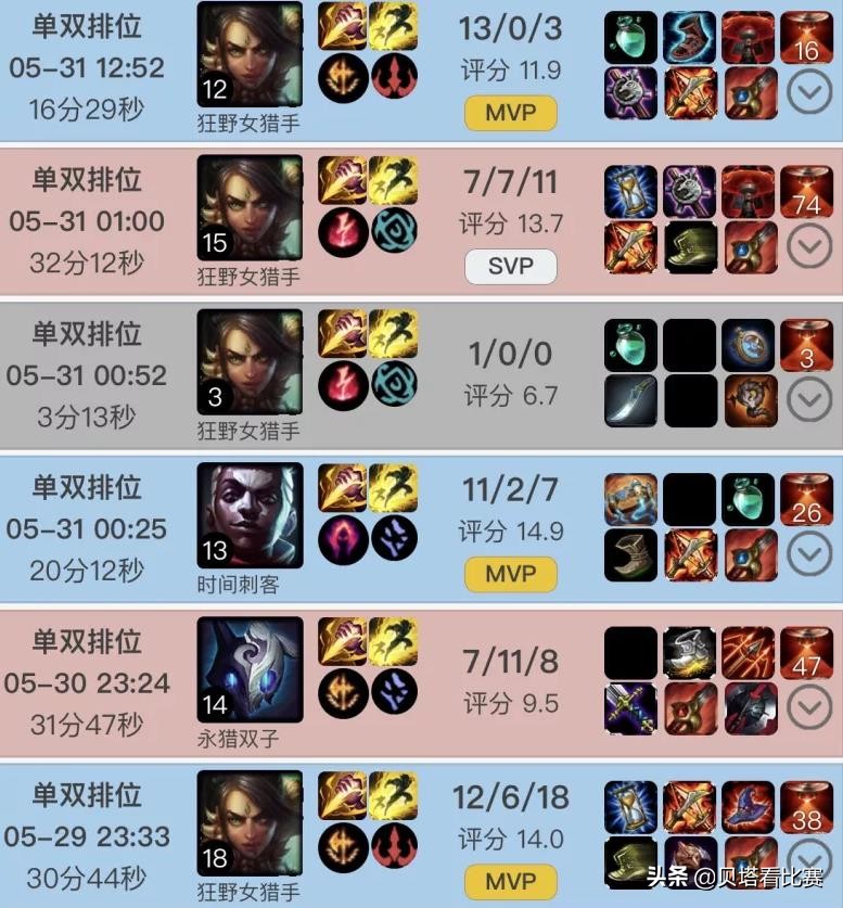 别再喷小天了！败给TES后，他更改了韩服ID：铭记失败的感觉