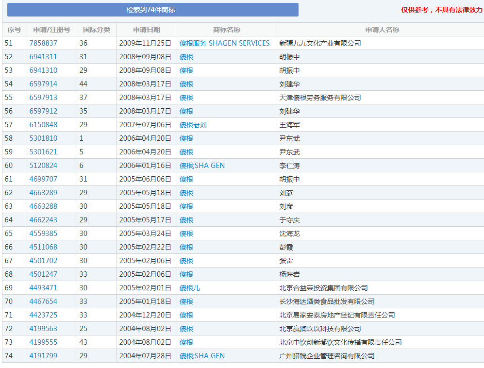 王宝强代言过的化妆品,王宝强代言的果蔬饮料
