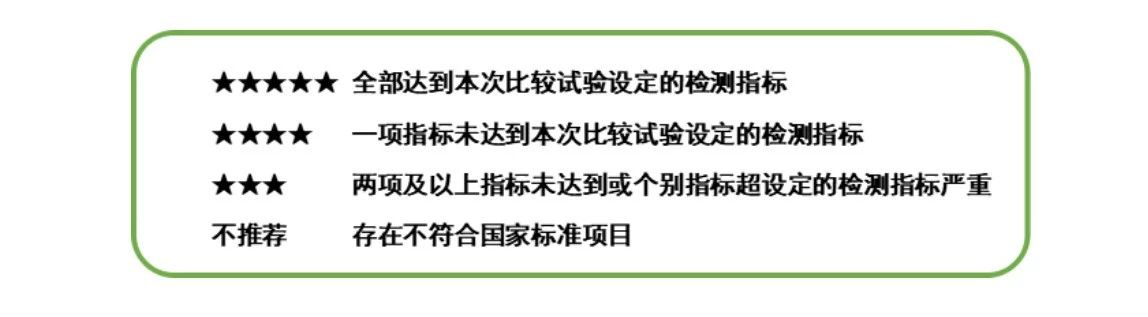 晨光彩泥评测,晨光轻粘土24色