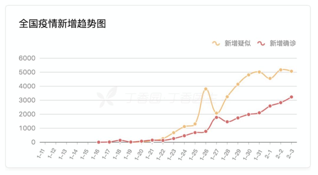 疫情期间大家一定要善待自己,疫情当前这些平凡人温暖着城市