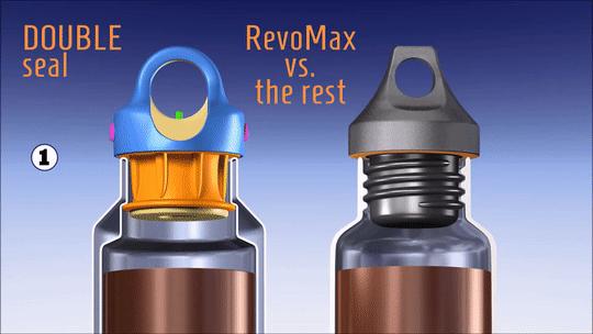 开车方便保温杯,按压式开车方便保温杯