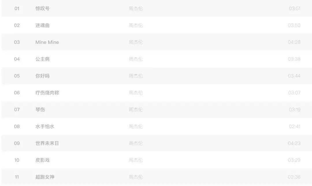周杰伦音乐历程回顾,周杰伦华语乐坛最重要的音乐人